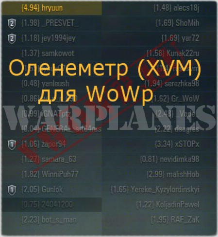 Хрюномер 2.1 для World of Warplanes 1.2